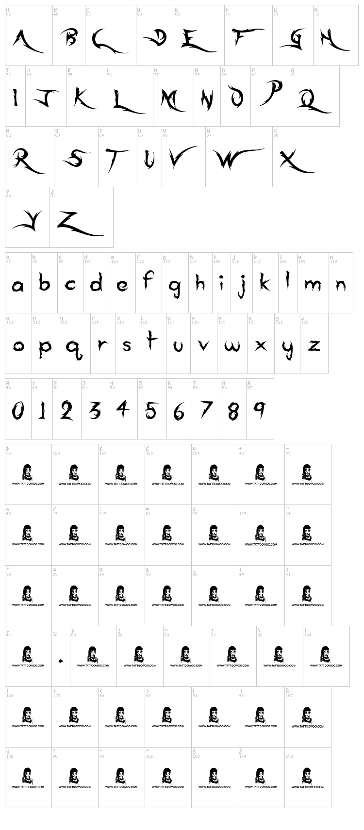Ace Records font map